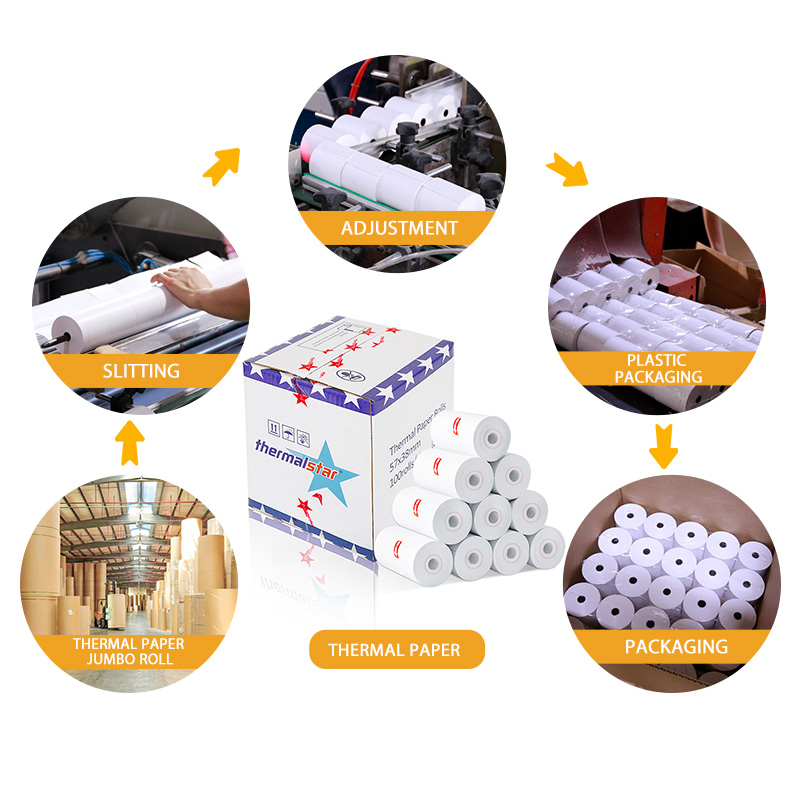 Wholesale Thermal Paper Rolls 80X70 In Saudi Arabia