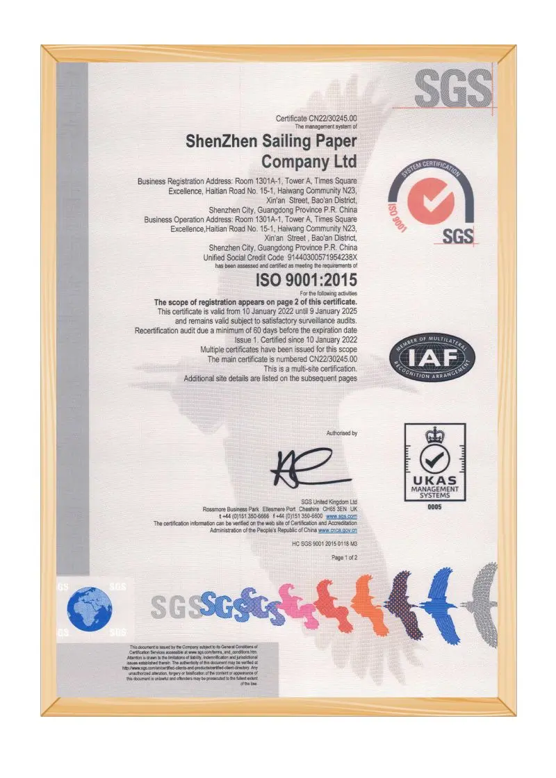 ISO