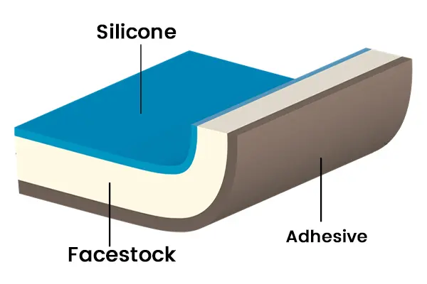 Linerless-Label-Manufacturers5